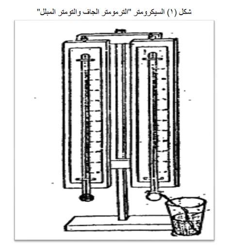 مقياس الرطوبة الهيجرومتر|مقياس الرطوبة.